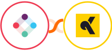 Iterable + KrosAI Integration