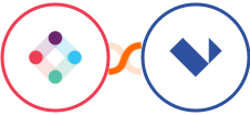 Iterable + Landingi Integration