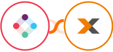 Iterable + Lexoffice Integration