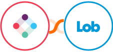 Iterable + Lob Integration