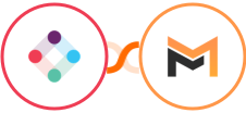 Iterable + Mailifier Integration