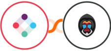 Iterable + Mandrill Integration