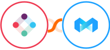 Iterable + ManyReach Integration