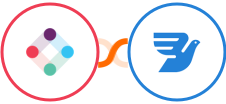 Iterable + MessageBird Integration