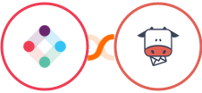 Iterable + Moosend Integration