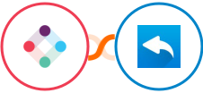 Iterable + Nicereply Integration