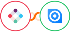 Iterable + Ninox Integration