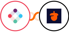 Iterable + Nutshell Integration