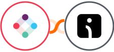 Iterable + Omnisend Integration