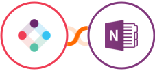 Iterable + OneNote Integration