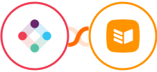 Iterable + OnePageCRM Integration