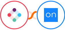 Iterable + Ontraport Integration