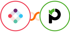 Iterable + Paymo Integration