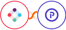 Iterable + Plutio Integration