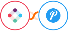 Iterable + Pushover Integration