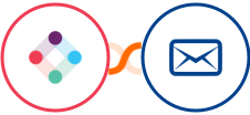 Iterable + QuickEmailVerification Integration