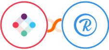 Iterable + Rebrandly Integration