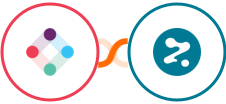 Iterable + Rezdy Integration