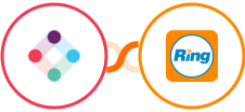 Iterable + RingCentral Integration