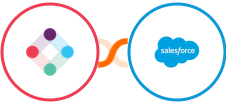 Iterable + Salesforce Integration