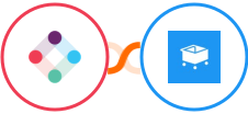 Iterable + SamCart Integration