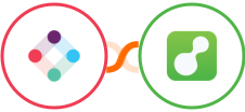 Iterable + ServiceM8 Integration