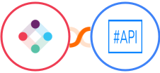 Iterable + SharpAPI Integration