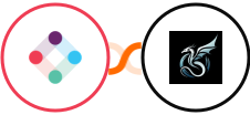 Iterable + Skyvern Integration