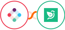 Iterable + Survey Sparrow Integration