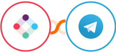 Iterable + Telegram Integration