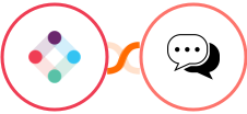 Iterable + Teleos Integration