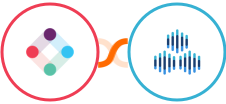 Iterable + TexAu Integration