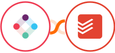Iterable + Todoist Integration