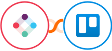 Iterable + Trello Integration