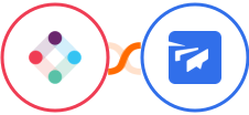 Iterable + Twist Integration