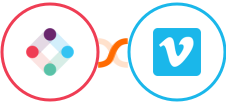 Iterable + Vimeo Integration