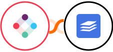 Iterable + WaiverForever Integration