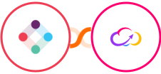 Iterable + Workiom Integration