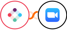 Iterable + Zoom Integration