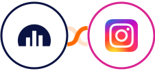 Jellyreach + Instagram Lead Ads Integration