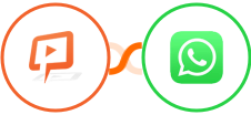 JetWebinar + WhatsApp Integration