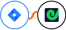 Jira Software Cloud + Geckoboard Integration