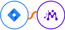 Jira Software Cloud + Moxie Integration