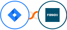 Jira Software Cloud + rasa.io Integration