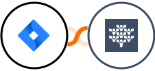 Jira Software Server + Freedcamp Integration