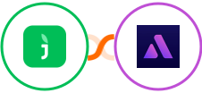 JivoChat + Annature Integration