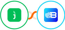 JivoChat + Biometrica Integration