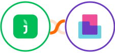 JivoChat + Content Snare Integration