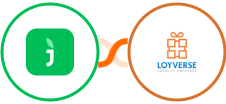 JivoChat + Loyverse Integration