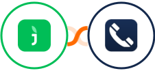 JivoChat + Numverify Integration